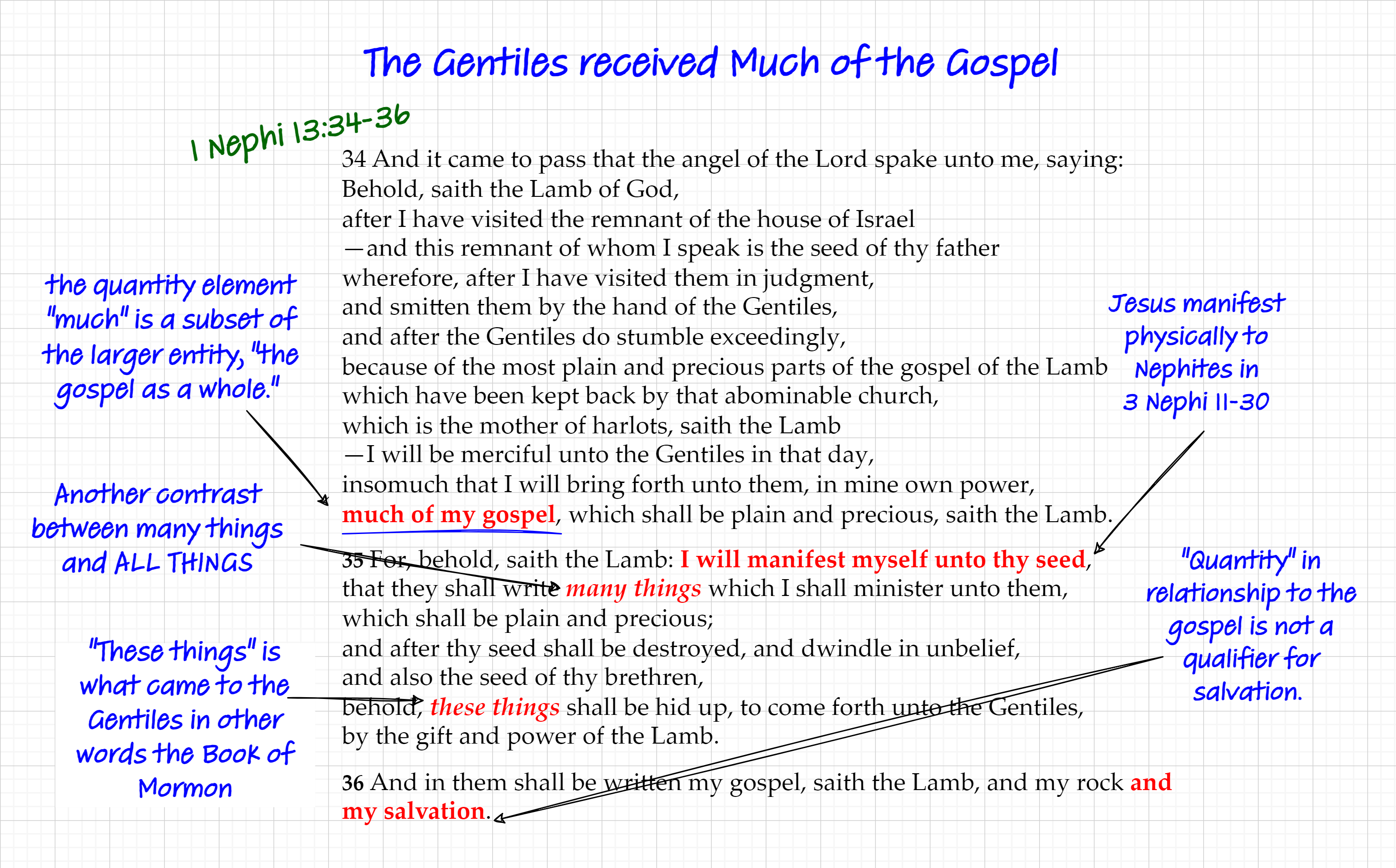 1 Nephi 13-34 Much of My Gospel_